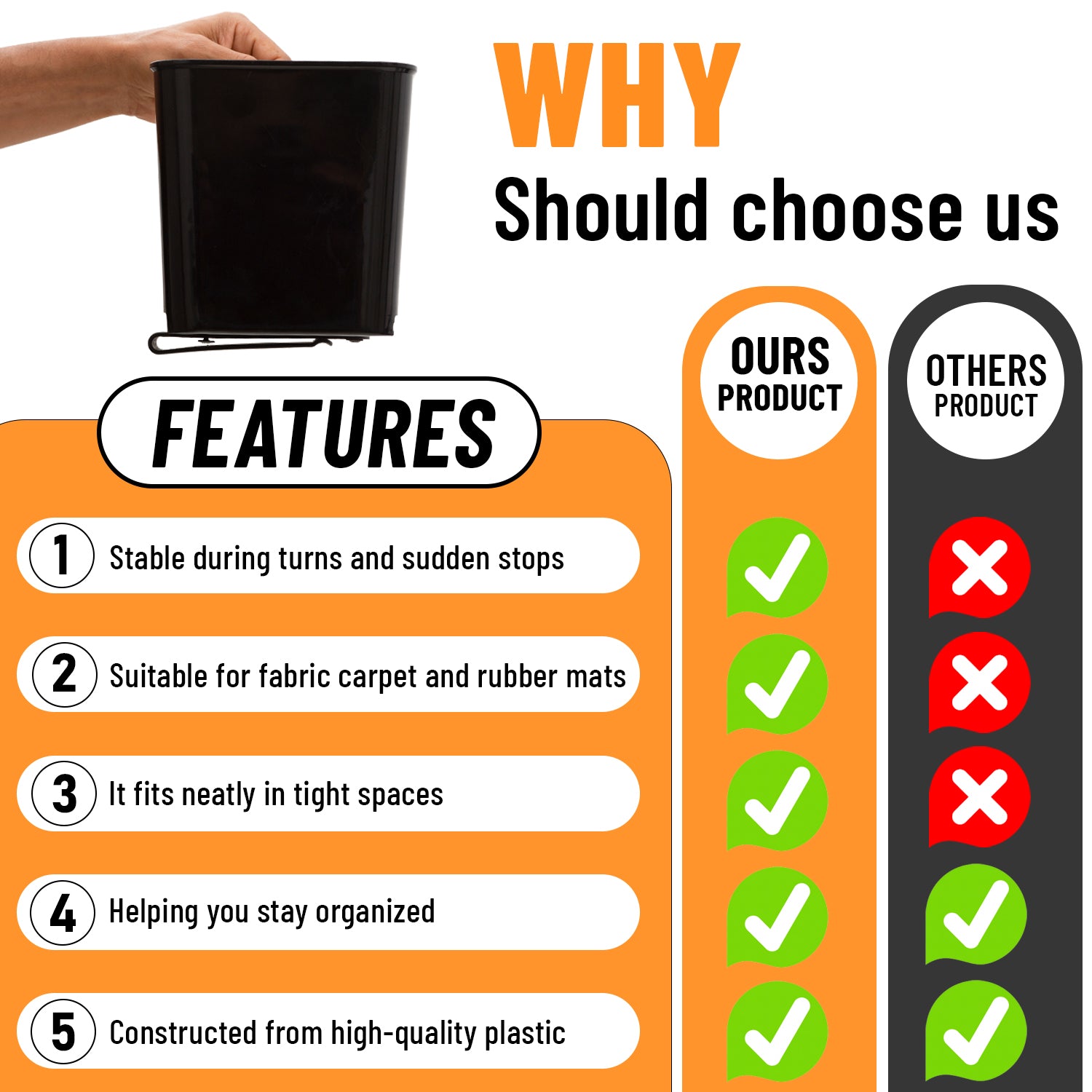 Why Choose Haussimple Car Trash Can — Designed with a built-in stability clip, high-quality plastic construction, and a compact shape that fits tight car spaces. Stays stable during turns and stops, compatible with both carpet and rubber mats.